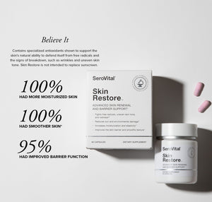 Pink Skin Restore capsules lying on a white background next to a box and bottle with text showing that in a clinical trial on a key ingredient after 60 days, 100% had more moisturized skin, 100% had smoother skin, and 95% had improved barrier function