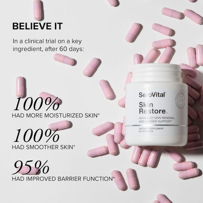 Pink Skin Restore capsules lying on a white background next to an open bottle with text showing that in a clinical trial on a key ingredient after 60 days, 100% had more moisturized skin, 100% had smoother skin, and 95% had improved barrier function